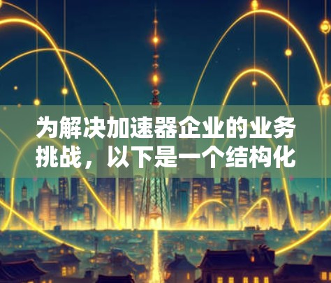 为解决加速器企业的业务挑战，以下是一个结构化的解决方案框架，结合了技术、市场、管理等多方面因素