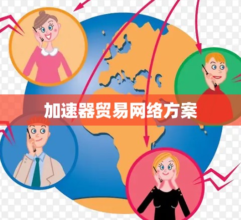 加速器贸易网络方案