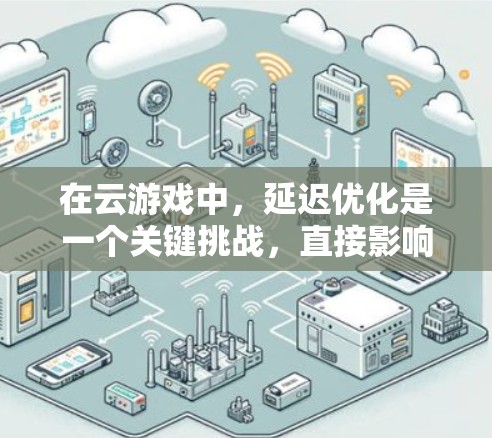 在云游戏中，延迟优化是一个关键挑战，直接影响用户体验。加速器（Accelerator）是一种技术，旨在通过优化数据传输和处理，显著降低延迟。以下是加速器在云游戏延迟优化中的主要应用和优势