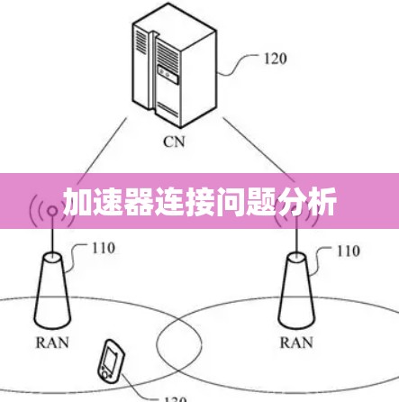 加速器连接问题分析