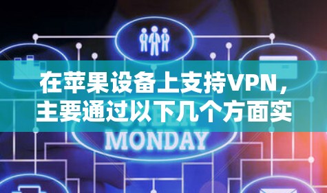 在苹果设备上支持VPN,主要通过以下几个方面实现 在苹果设备上支持VPN,主要通过以下几个方面实现