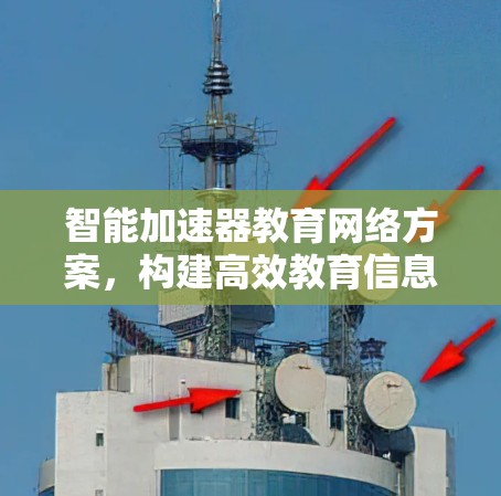 智能加速器教育网络方案,构建高效教育信息化平台 智能加速器教育网络方案,构建高效教育信息化平台