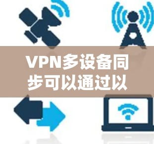 VPN多设备同步可以通过以下步骤实现