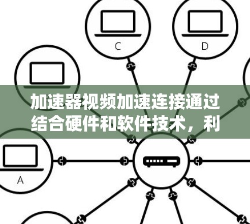 加速器视频加速连接通过结合硬件和软件技术，利用高效的接口和协议，实现多级存储架构和智能调度，以支持高效的视频数据处理和传输，应用于云计算、远程会议、实时监控等多个领域。以下是对此系统的详细分析和总结
