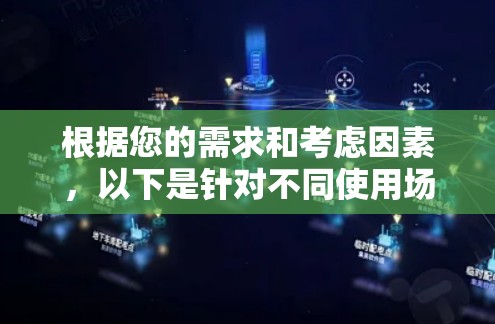 根据您的需求和考虑因素,以下是针对不同使用场景的VPN推荐 根据您的需求和考虑因素,以下是针对不同使用场景的VPN推荐