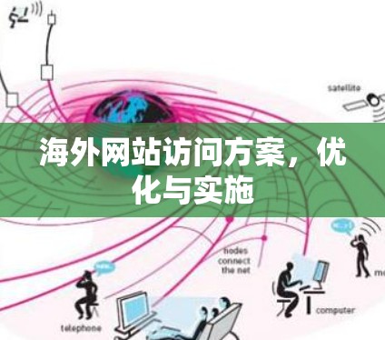 海外网站访问方案,优化与实施 海外网站访问方案,优化与实施