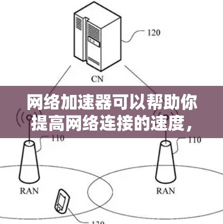 网络加速器可以帮助你提高网络连接的速度，减少延迟，适用于电脑、手机或其他设备。如果你在寻找适用于电脑的网络加速器，可以考虑以下几种工具