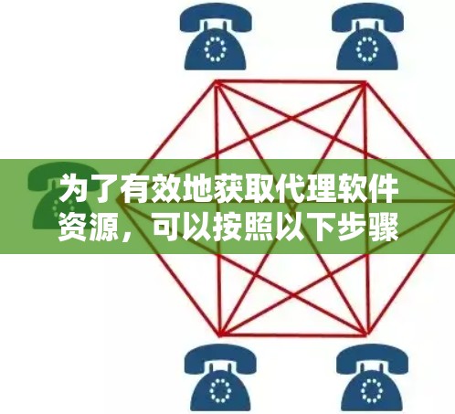 为了有效地获取代理软件资源，可以按照以下步骤进行