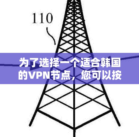 为了选择一个适合韩国的VPN节点，您可以按照以下步骤进行