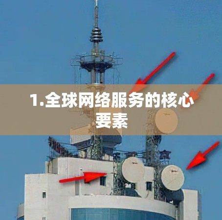 1.全球网络服务的核心要素